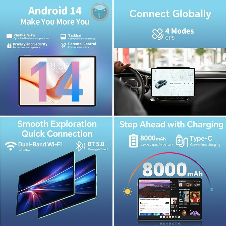 TECLAST P50S 11 inch Tablet with Keyboard and Mouse, Android