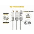 thumbnail image 2 of Cable Leader 35ft Cat5e UTP Ethernet Network Patch Cable Snagless 24AWG Bare Copper, White, 2 of 5