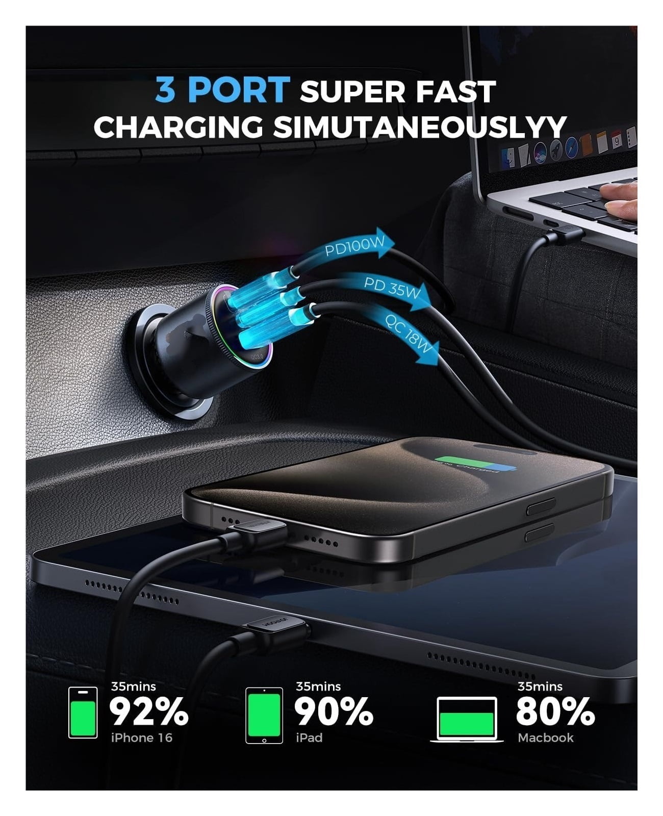 GUANGHUI 120W Super Fast Car Charger USB C, 3-Port PD100W+PD35W Car Charger for iPhone 16 with USBC Cable, Type C Fast Charging Adapter for iPhone 16e/15 Pro Max, Samsung Galaxy S25 S24, iPad, Laptop