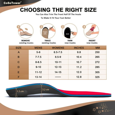 CoSoTower Arch Support Insoles for Flat Feet, Overpronation, Plantar Fasciitis Relief, Orthotic Inserts for Women (6.5-7.5) and Men (5-6)