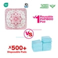 thumbnail image 3 of Pack de 2 almohadillas lavables para orinar PUPIBOO para perros y gatos, 3 of 7