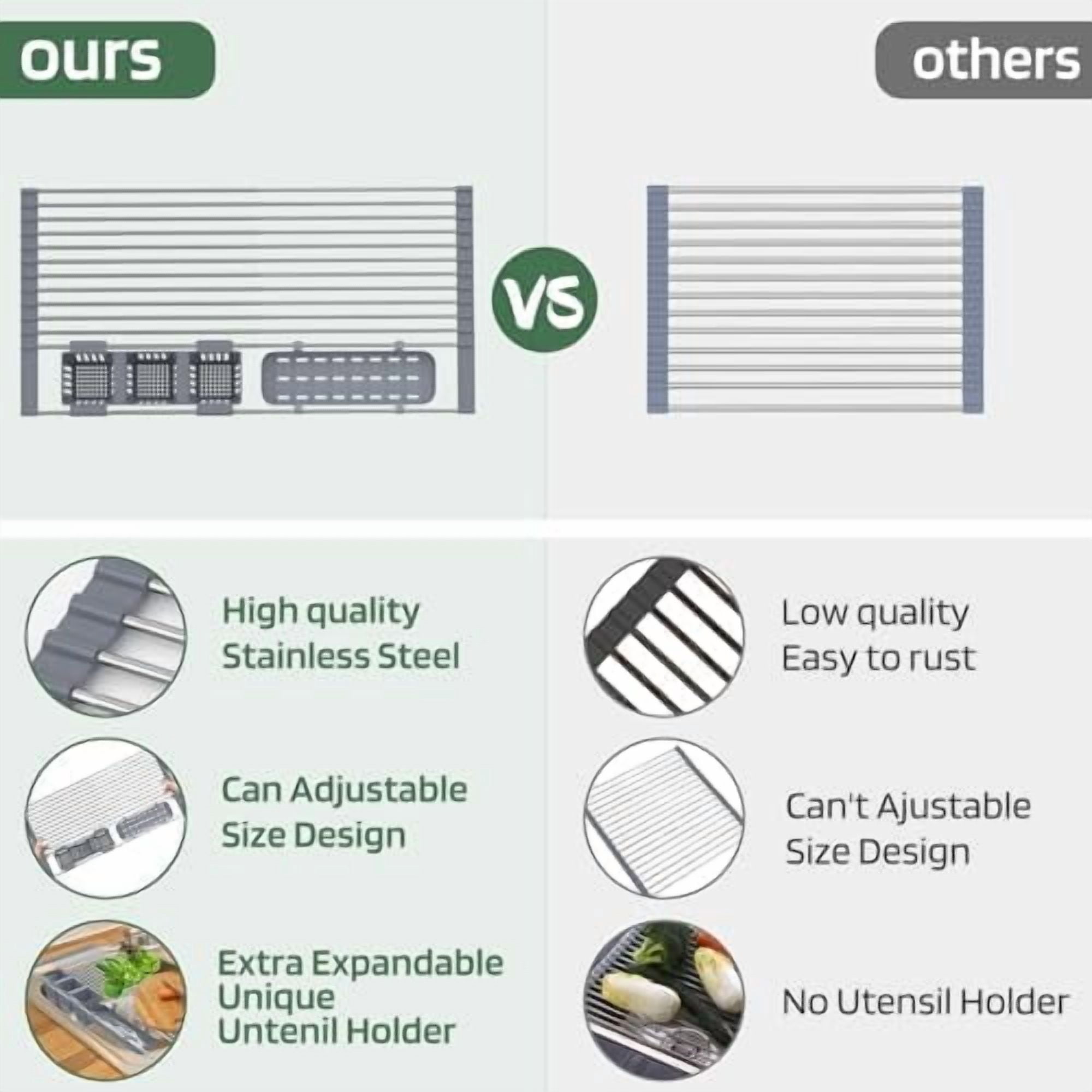 Expandable Roll Up Dish Drying Rack Up to 22.8''with 2 Storage Baskets,Over The Sink Kitchen Rolling up Dish Drainer Drying Rack, Foldable,Rollable,for Kitchen Dishes(Expandable Width Size)