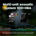 thumbnail image 3 of Monitor intraural HiFiGo AFUL Performer 5+2/7 iEMS con conector de 3,5 mm, 3 of 7