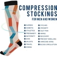 thumbnail image 4 of Coolnut Stripes Compression Socks, 1 Pack Women Men Long Stocking (20-30mmHg) Travel Knee High Stockings for Athletic Sports,Running,Cycling,Nursing, 4 of 6