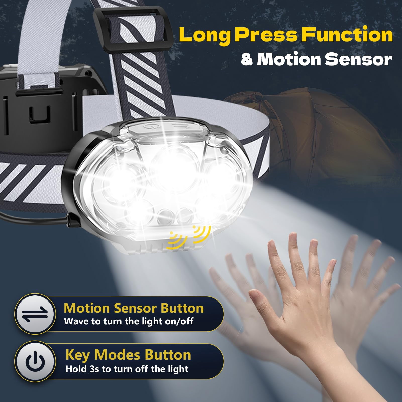 Rechargeable Headlamp  High Lumen 5 Led Head Lamp With Red White Light Ipx4 Waterproof Headlight 8 Mode Flashlight For Outdoor Running Fishing Hiking Camping Gear-2pack
