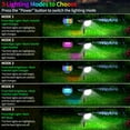 thumbnail image 4 of Solar Landscape Spotlights Outdoor 31LED Cool White + Back RGB Multicolor Decorative Solar Spot Lights Waterproof Outdoor Solar Garden Lights for Yard Pathway, 4 Pack (White & Multicolor), 4 of 8