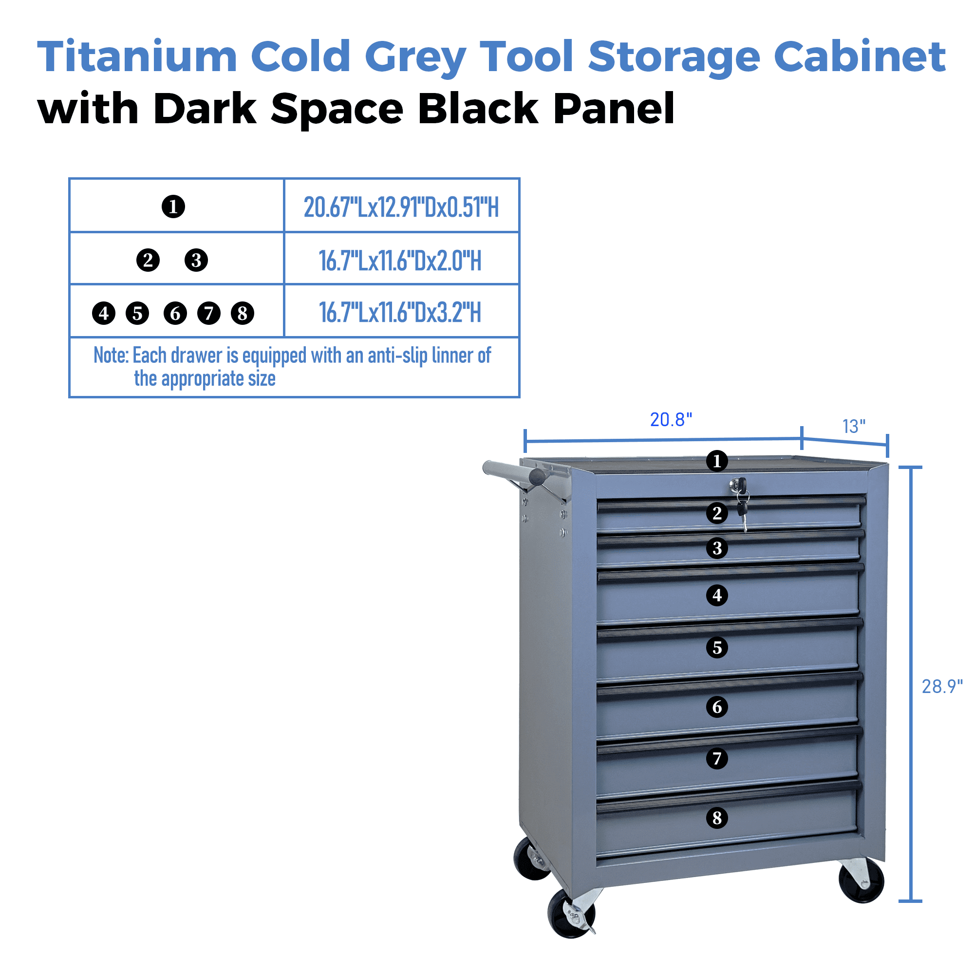Rolling 20-Inch Metal Tool Chest with 7 Drawers and Ball Bearing Slides, Steel Tool Cabinet for Garage and Workshop, Grey