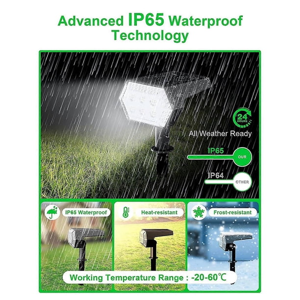 1Pc Solar Lamp 108LEDs Light Sensor Remote Control IP65 Waterproof Garden Ground Lawn Lamp Wall Lamp