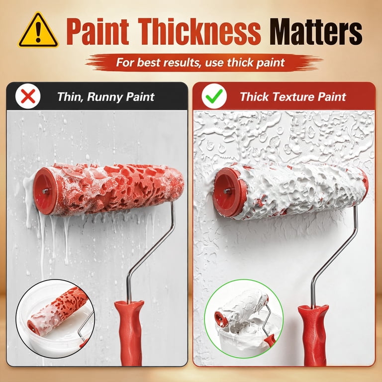 Nichiyo, Texture Roller, 7 inch Decorative Pattern Paint Roller