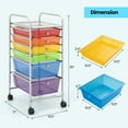 thumbnail image 3 of Resenkos Filing Cabinet Office Drawers, Office Storage Cabinet,6 Drawers Rolling Storage Cart Organizer-Transparent Multicolor, 3 of 7