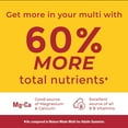 thumbnail image 2 of Nature Made Advanced Multivitamin Gummies for Adults with Magnesium Citrate, Calcium & All 8 B Vitamins, Daily Nutritional Support, 90 Gummies, 30 Day Supply, 2 of 5