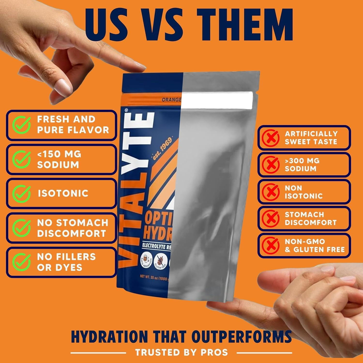 Vitalyte Orange Electrolyte Powder Mix, Isotonic Hydration, 40 Servings, 35 oz