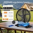 thumbnail image 3 of Bucket Portable Misting Fan with 25L Water Tank,Rechargeable Battery,3 Strong Winds 3 Spray Mister,Outdoor Cooling Fans for Camping,Patio, 3 of 8