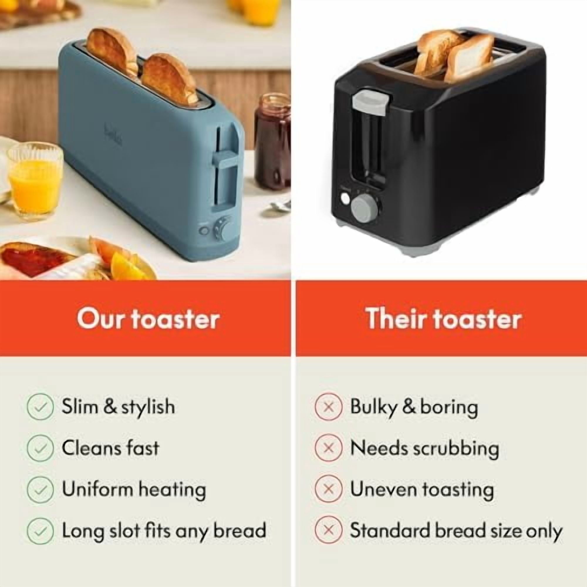 2 Slice Slim Toaster, Fits-anywhere™ Kitchenware, 6 Setting Shade Control with Reheat & Cancel Buttons, Fits Sourdough, 10” Long Slot, Anti Jam & Auto Shutoff, 900 Watt, Surf
