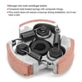 thumbnail image 2 of Waterproof Centrifugal Clutch Replacement Fits for 47cc 49cc Mini Moto for Dirt Bike ATV, 2 of 3