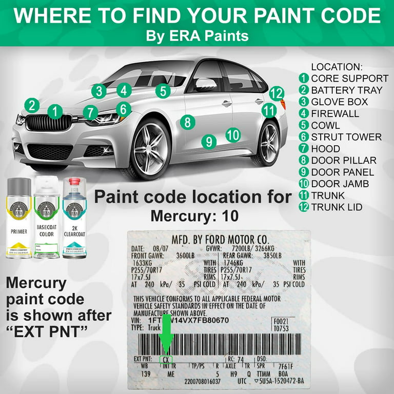 Automotive Spray Paint, 2K SprayMax Clear Coat 368 0061 & Pro Prep Kit