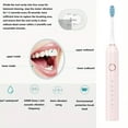 thumbnail image 6 of ZFYXGS Travel Electric Toothbrush for Adults with Case, 10 Brush Heads and 6 Modes, Pink, 6 of 6