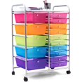 thumbnail image 1 of KOTEK 15-Drawer Rolling Storage Cart, Multipurpose Mobile Utility Cart with 4 Wheels, Home Office School Tools Scrapbook Paper Organizer (Multicolor), 1 of 7