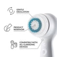 thumbnail image 4 of Deep Pore Facial Cleansing Brush Head Replacement for Clarisonic Mia 1, Mia 2, 4 of 5