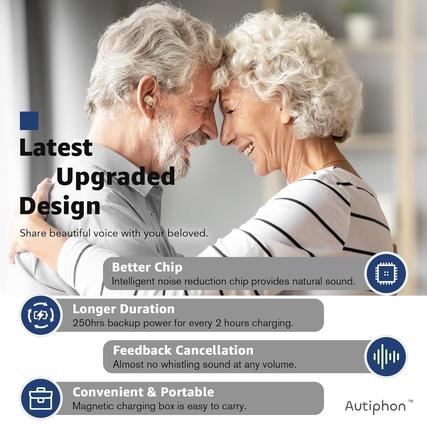 Hearing Aids, Autiphon Rechargeable Digital Hearing Aids for Seniors Adults with Noise Cancelling, Patented Design for Easy Operation, 1 Week Backup Power, U0 Series, Pair, 2025 Version