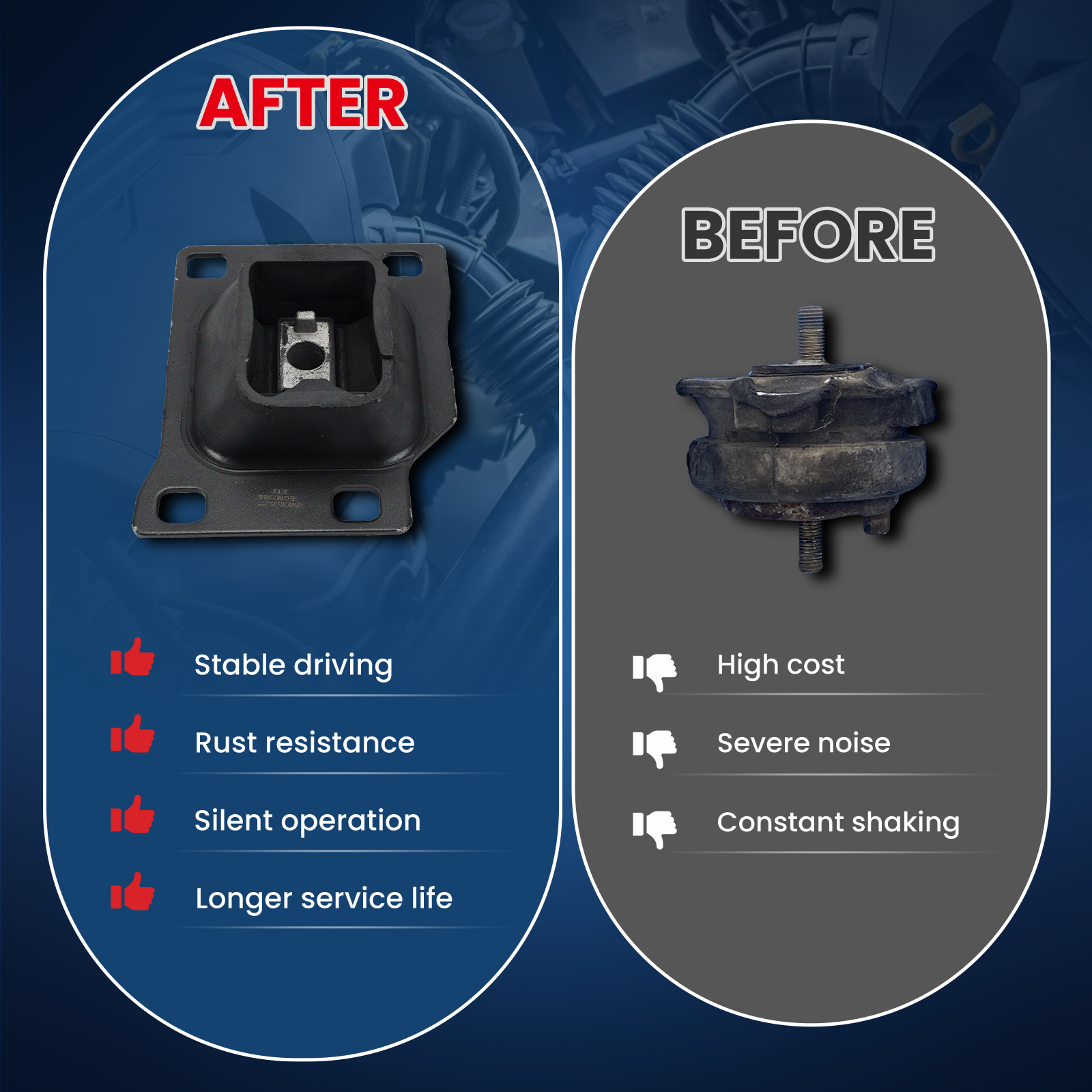 MOCA AUTOPARTS Engine Motor and Transmission Mount Kit Fit for 2010-2013 Ford Transit Connect 2.0L