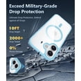 thumbnail image 4 of for iPhone 16 Pro-Max Case: Magnetic Military Grade Drop Protection Anti Yellowing Cell Phone Cover - Rugged Shockproof Protective Bumper Transparent Cases(Clear),Clear-teal, 4 of 5