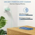 thumbnail image 2 of Dual Port Green Fast Charger【MFi Certified】Compatible with iPhone14/13/12/11/X,Dual Port USB C Charger,Fast Charging Block,Quick USB C Wall Charger Plug with Type C Lightning Cable, 2 of 7