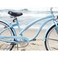 thumbnail image 2 of Firmstrong Bella Classic, 26", Women's, Seven Speed, Baby Blue, 2 of 11