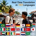 thumbnail image 2 of AI Translation Open Ear Headphones with Earhook, Bluetooth 5.4 Bone Conduction Earbuds with 163 Languages, 67H Playtime IPX7 Waterproof for Office/Workout/Travel, Black, 2 of 8