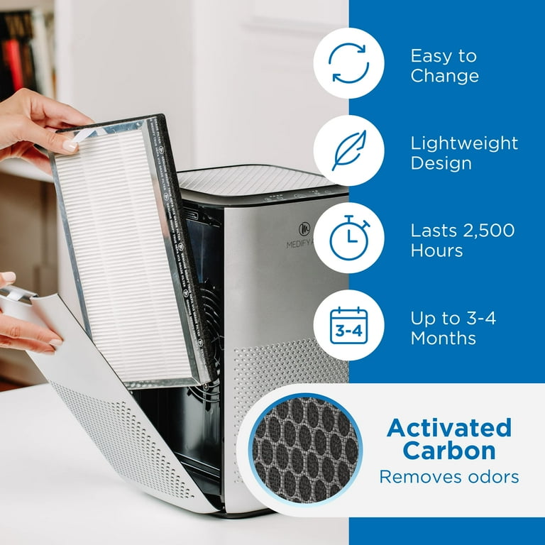 Medify Air MA 15 Replacement Filter HEPA Air Filter Replacement for Air Purifiers Air Purifier Filter for Dorms Bedrooms Three Layer Filter