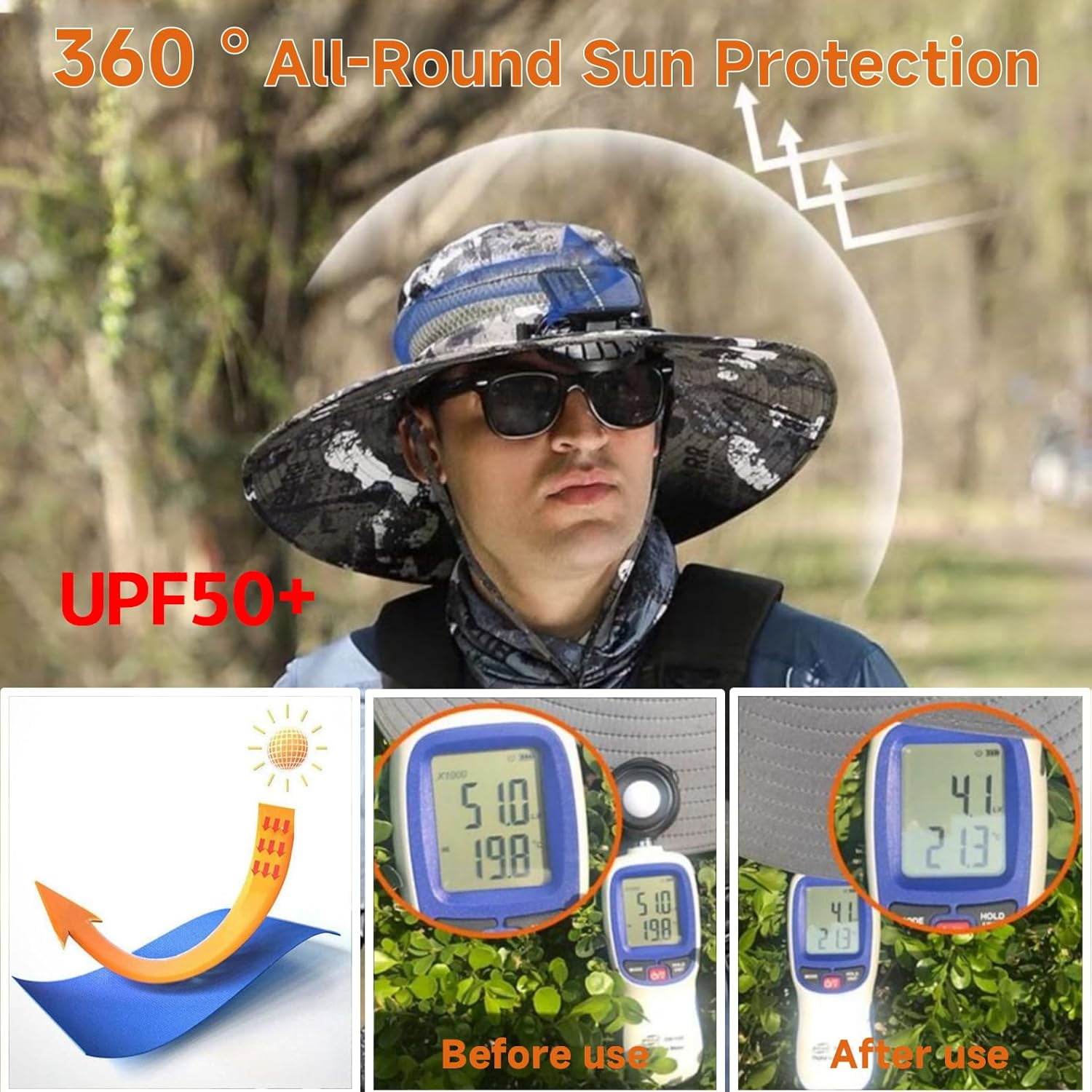 MGEZCOO Outdoor Sun Hat with Solar Fan, Camouflage