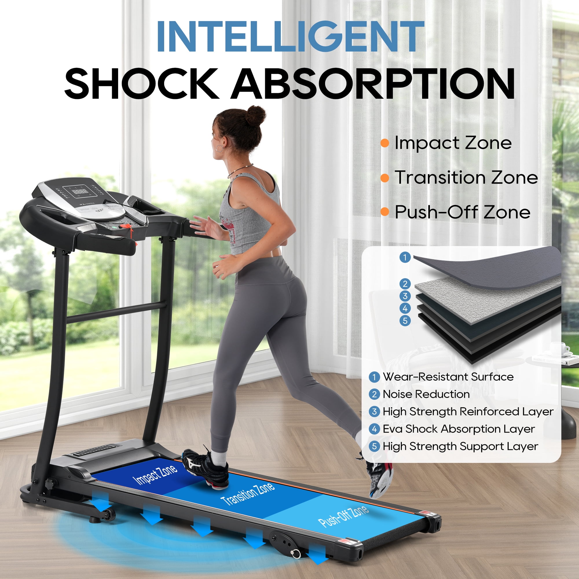 EUROCO 300LBS 2.5HP Folding Treadmill, Exercise Treadmill Running Walking Jogging Machine with 3 Level Incline,12 Preset Programs and Quiet Brushless Motor for Home Gym