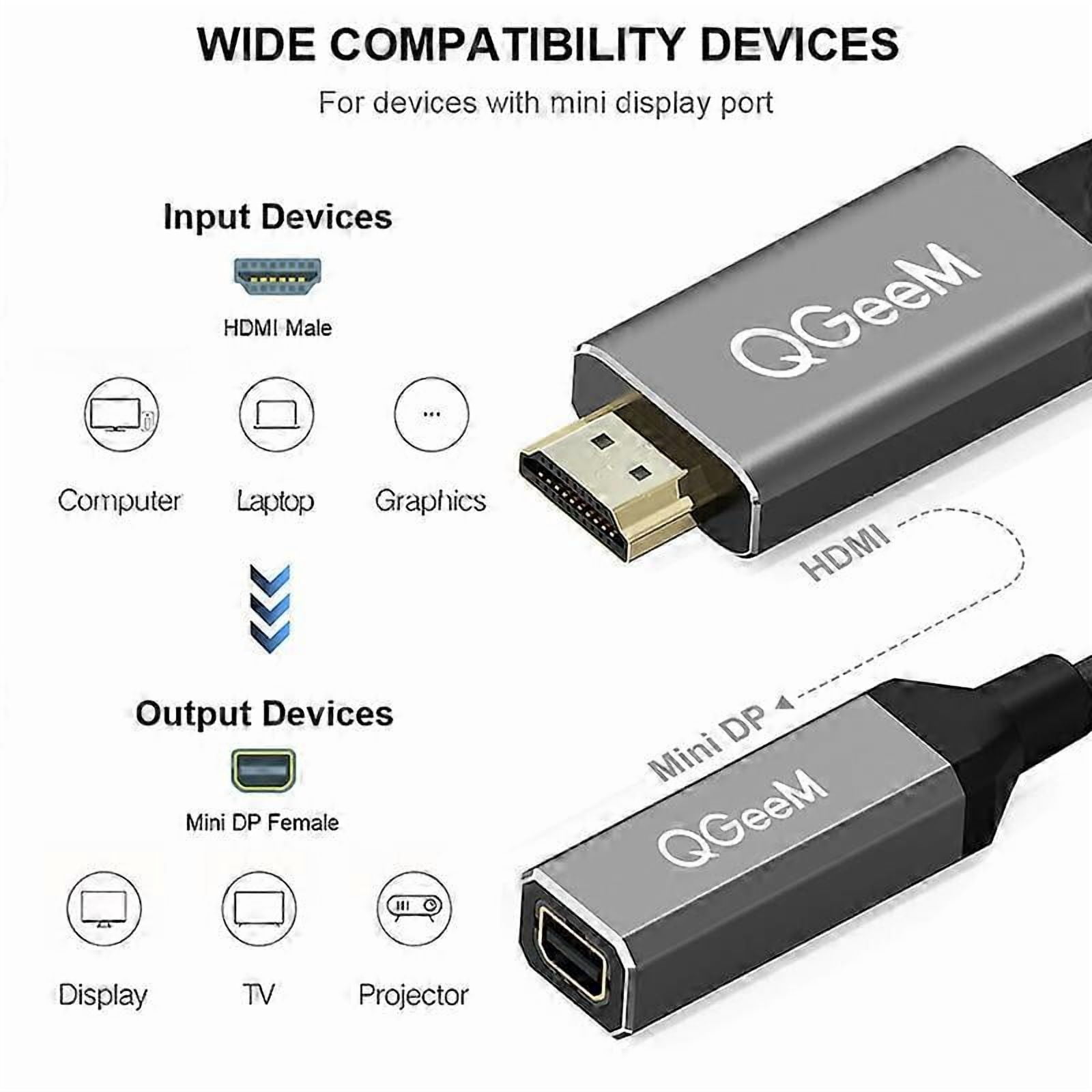 QGeeM HDMI single port to Mini DP converter adapter cable UHD 4K@30Hz plug and play, as shown in the picture, suitable for PC laptops