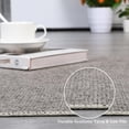 thumbnail image 4 of 2x6/4x6/5x7/8x10/9x12 Washable Rug Non Slip Modern Hallway Runner Rug with Rubber Backing Low Pile Floor Cover Contemporary Solid Textured Carpet for Kitchen Laundry Entryway, 4 of 8