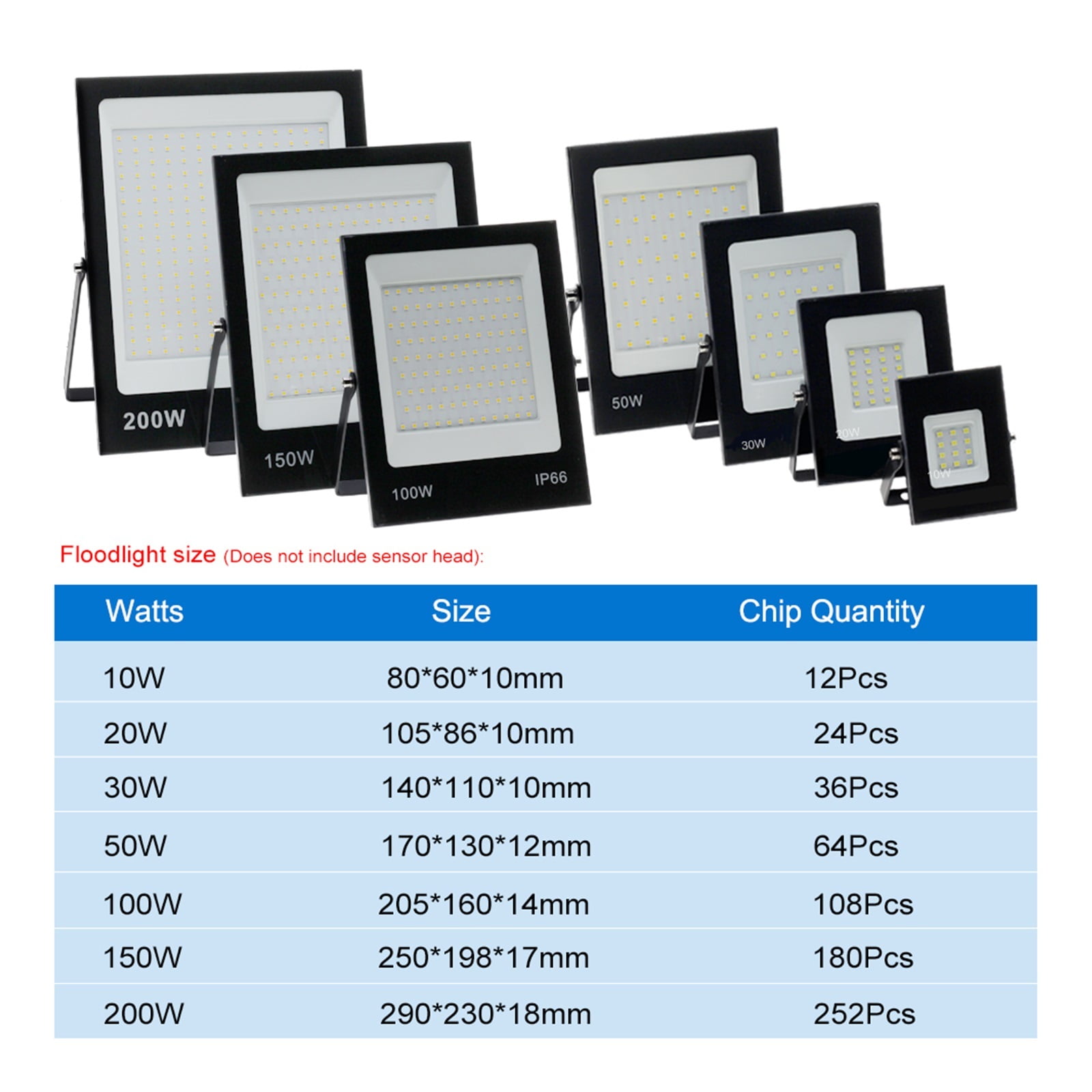 LED Flood Light 50W 100W 150W 200W Black Shell IP66 Waterproof LED Spotlight Garden Street Gate Wall Floodlights