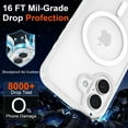 thumbnail image 6 of Hootek Clear Case for iPhone 16 Plus [Frosted Series] Strong MagSafe Compatible, Translucent Matte Texture, Protective Shockproof Bumpers, Military Grade Drop Protection Phone Case, White, 6 of 7