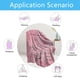 thumbnail image 5 of Toystoory Manta, manta suave para sofá, manta de microfibra suave y cómoda, duradera, lavable a máquina, para manta, Juegos de cama, 5 of 6