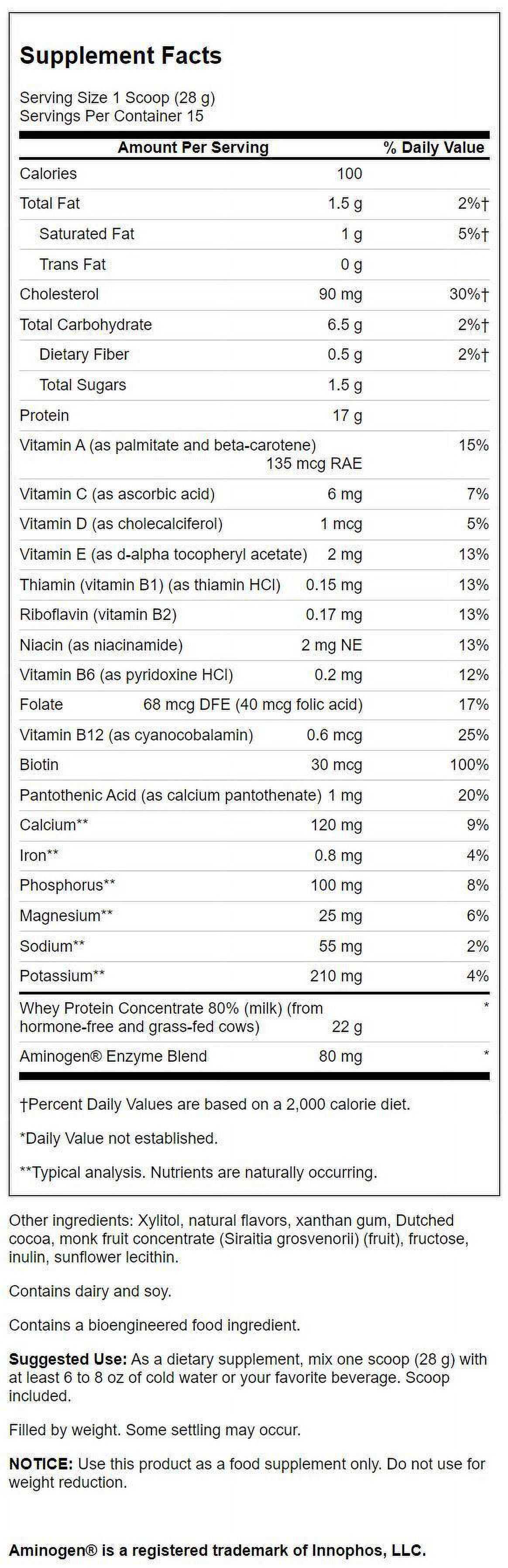 Swanson Grass-Fed, Certified rbgh-Free Chocolate Whey Protein Powder