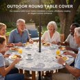 thumbnail image 3 of Round Outdoor Tablecloth with Umbrella Hole and Zipper, Vintage Spring Floral Tablecloth with Elastic Waterproof, Farmhouse Summer Botanical Patio Table Covers for 55" - 60" Picnic Pool Tables, 3 of 9