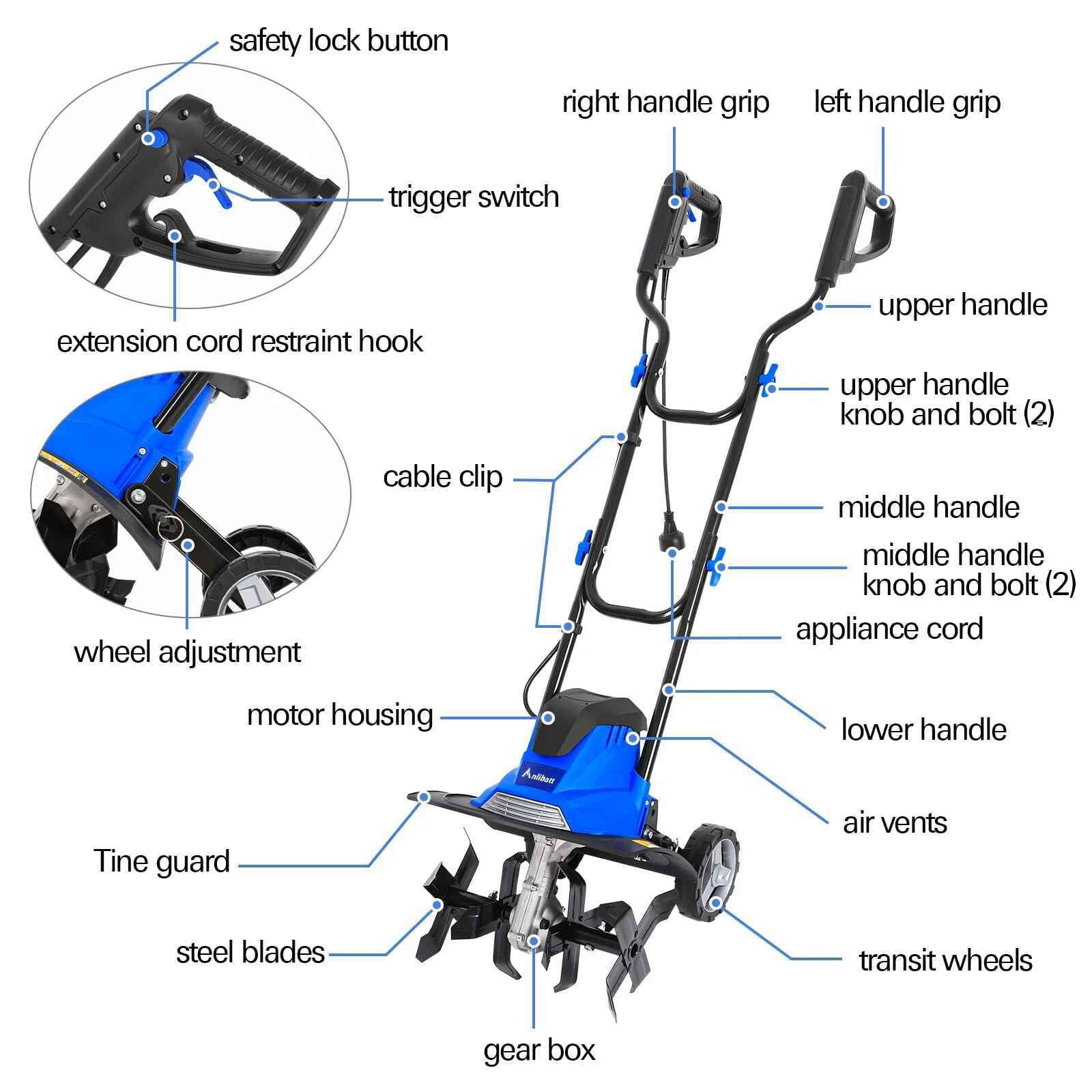ANLIBATT Corded Electric Tille 14 in Cultivator 120V 10 Amp Electric Tiller 4 Steels 8.7 Tilling Depth with Adjustable Wheels for Gardening Soil Digging