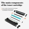 thumbnail image 4 of Toner H-Party 85A CE285A | Compatible 85A Toner Cartridge for HP 85A CE285A CE285D Laserjet Pro P1102w M1212nf MFP P1102 M1217nfw 1102w P1005 M1132 M1210 M1212 Printer Ink (Black, 20-Pack | CE285AT1), 4 of 10