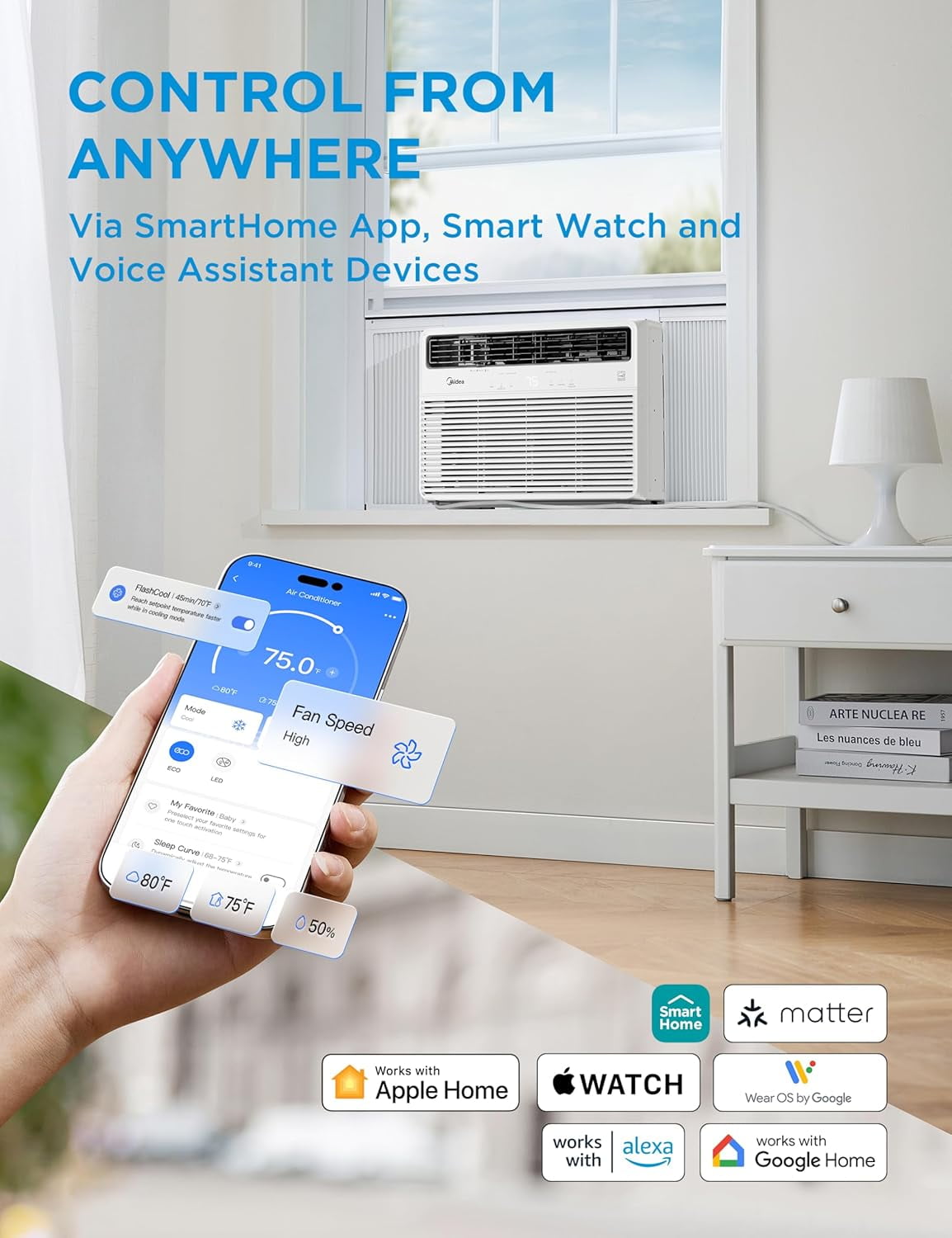 Midea 24,000 BTU Window Air Conditioner, Smart Inverter, Cools Up To 1,500 Sq Ft, Wi-Fi and Alexa, White