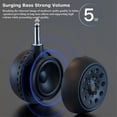 thumbnail image 3 of Mini Guitar Bluetooth Speaker Wireless Box Portable Loudspeaker for Electric Guitar Electric Blowpipe, 3 of 5