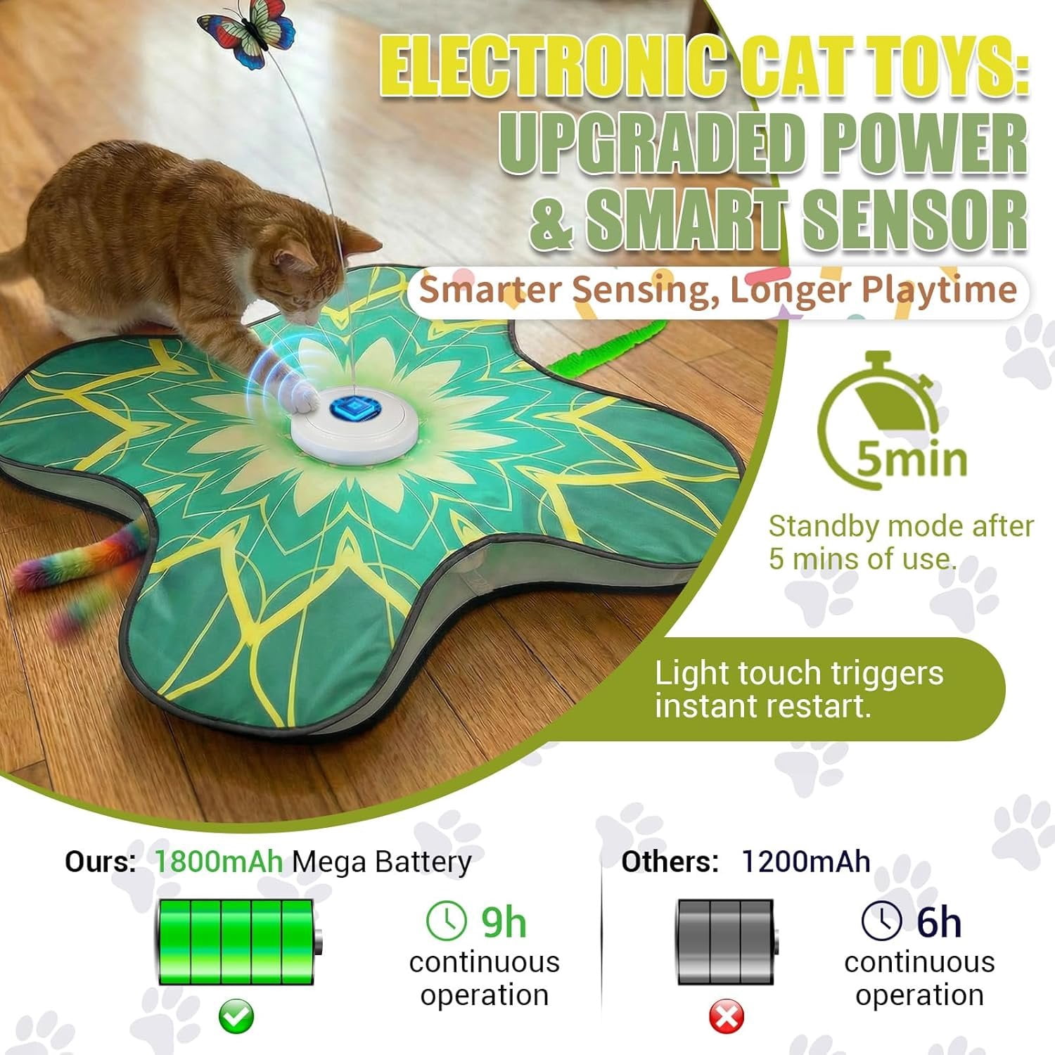 Interactive   for Indoor Cats,  Activated Automatic    with Sound /Off,  Wands, Non-Slip Suction Cups, Rechargeable  and Seek  Play Mat for Bored Adult Kittens
