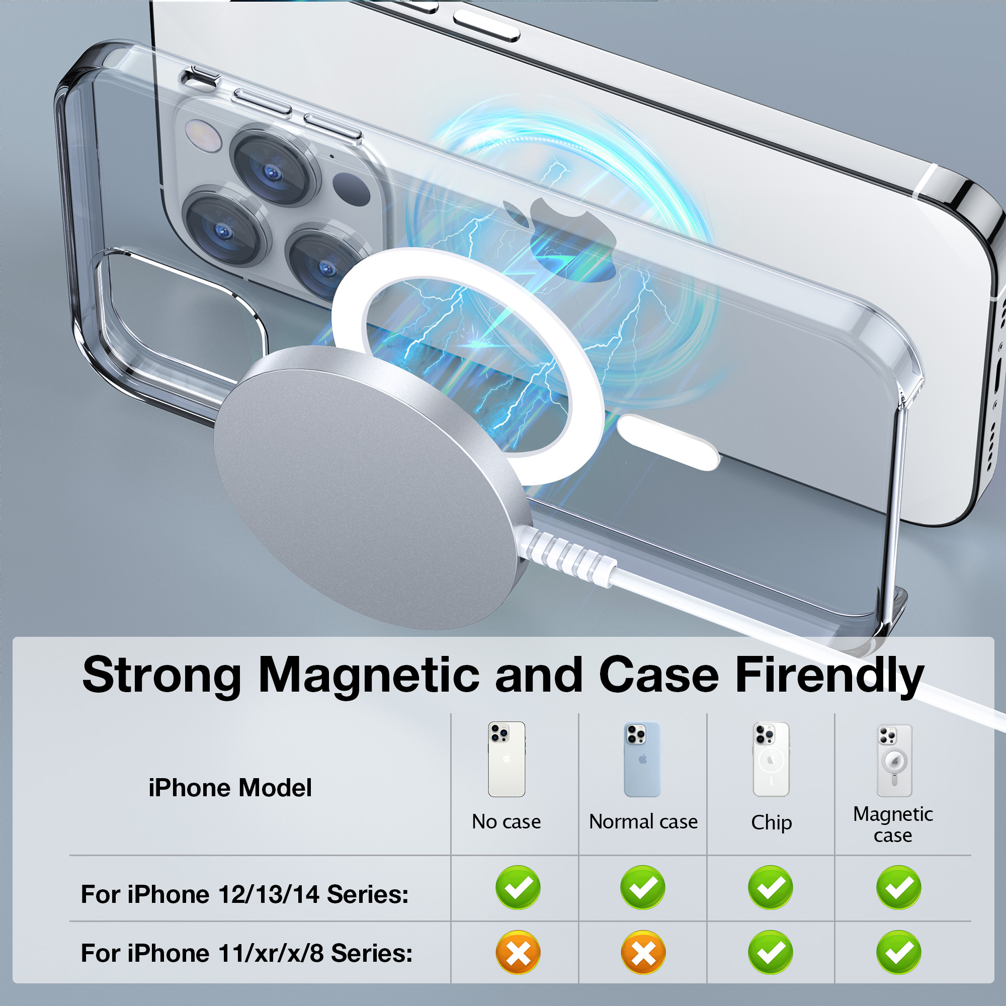 ETEPEHI 2-Pack Magnetic Wireless Charger for iPhone & AirPods photo 3