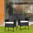 thumbnail image 4 of Patiojoy Outdoor 2 PCS Rattan Dining Chair Patio Cushioned Arm Chair w/Zipper Black, 4 of 9