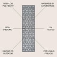thumbnail image 4 of JONATHAN Y IBIZA 2 x 8 Runner Rug, Talaia Neutral Geometric - Dark Gray, IBZ102A-28, 4 of 10