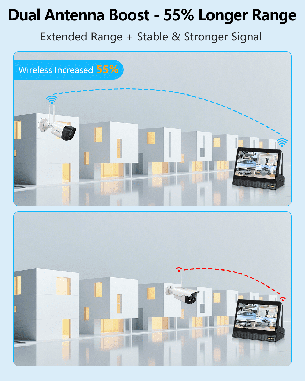OOSSXX 5MP Wireless Security Camera System with 10inch IPS Monitor, Up to 10 Cameras, Dual Antenna WiFi