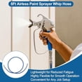 thumbnail image 6 of 50FT Airless Paint Sprayer Hose Kit with 5FT Whip Hose, 1/4" 8500 PSI High Pressure Spray Hose with Swivel Joint, Durable PU Reinforced Hose for Walls, Cabinets, Fences & Home Painting, 6 of 6