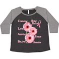 thumbnail image 3 of Inktastic Inspirational Breast Cancer Panel Women's Plus Size T-Shirt, 3 of 5